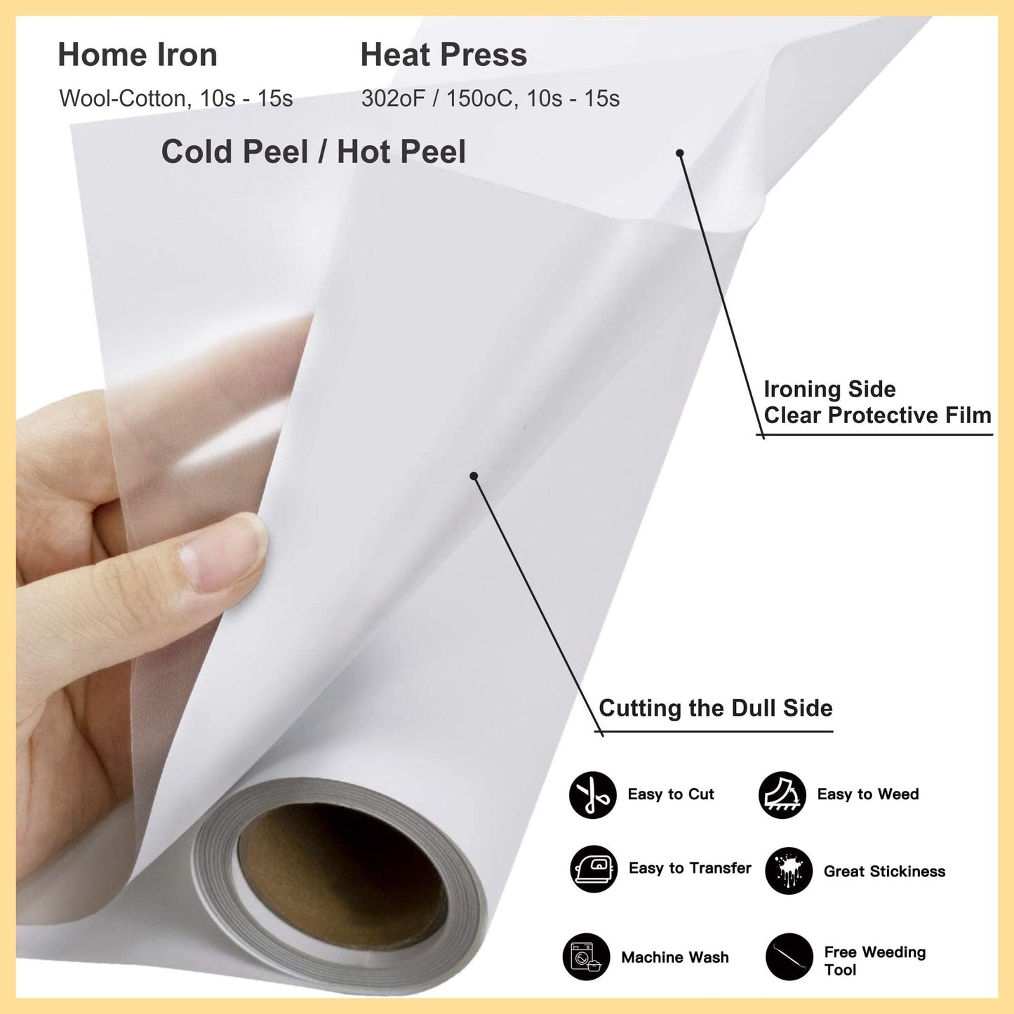 White Heat Transfer Vinyl Sheet 10 x 36 Inches