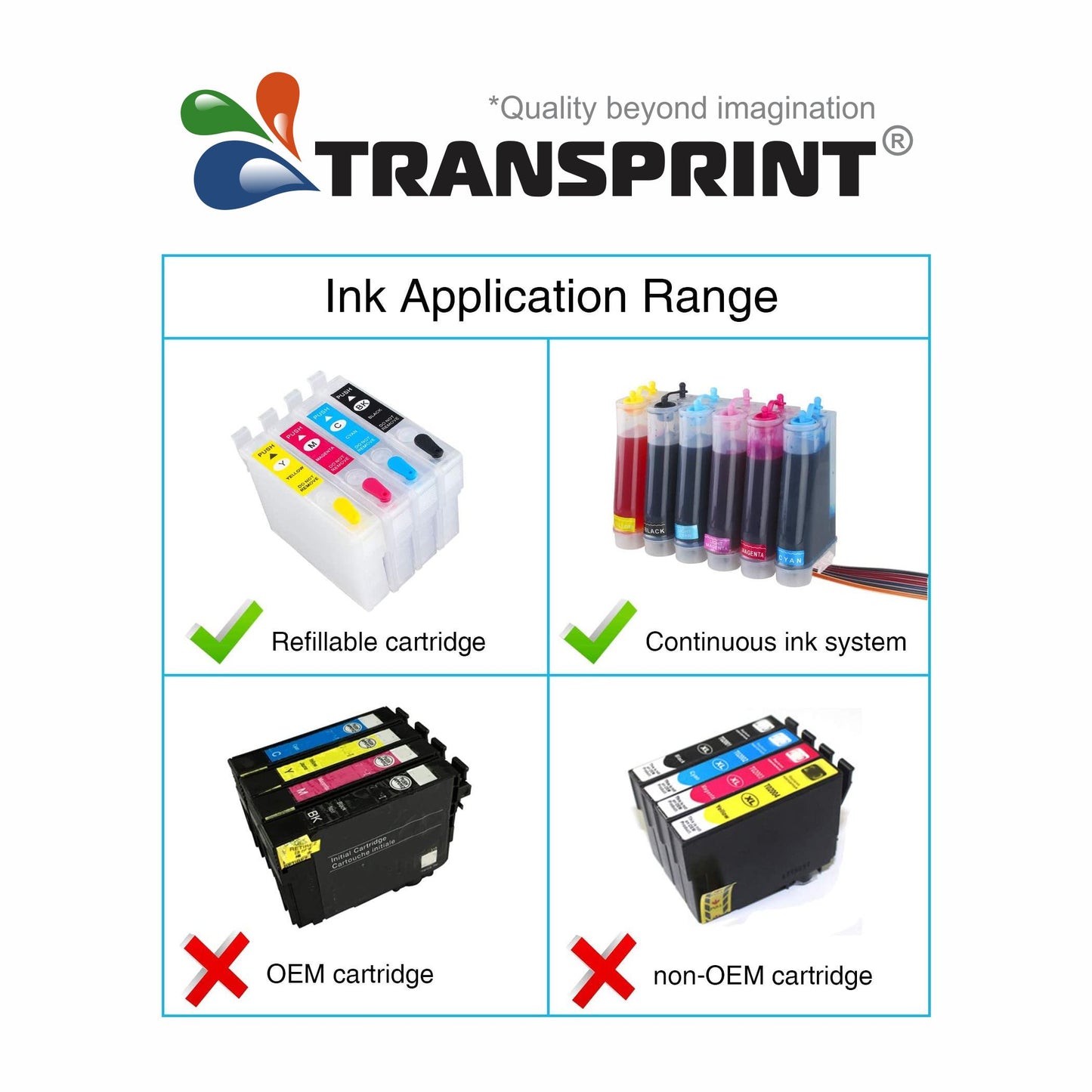Transprint 6-Color Dye Ink Pack – 100ml Each (CMYK + Light Cyan + Light Magenta)