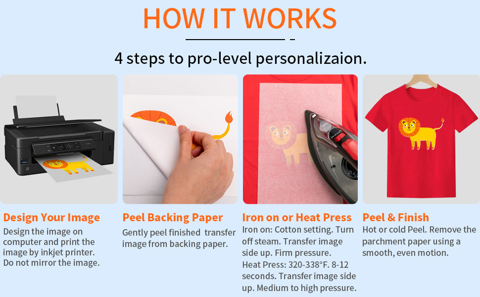 High-quality Dark T-Shirt Transfer Paper A4 (10 sheets) for printing on dark fabrics