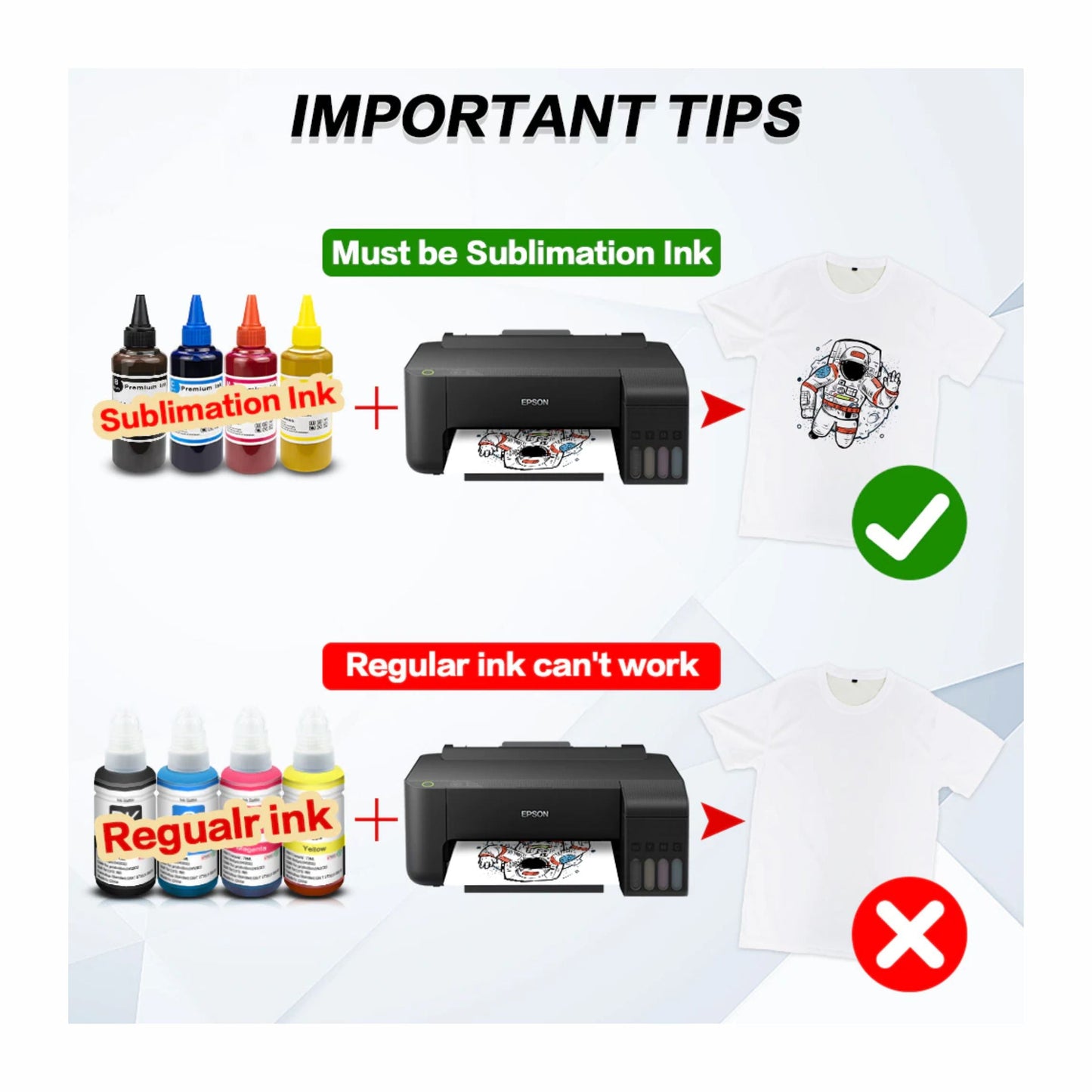 Premium A4 Sublimation Transfer Paper – 100 g/m² | Packs of 10 / 50 / 100 Sheets